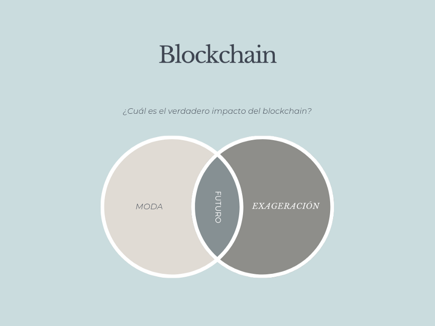 Blockchain